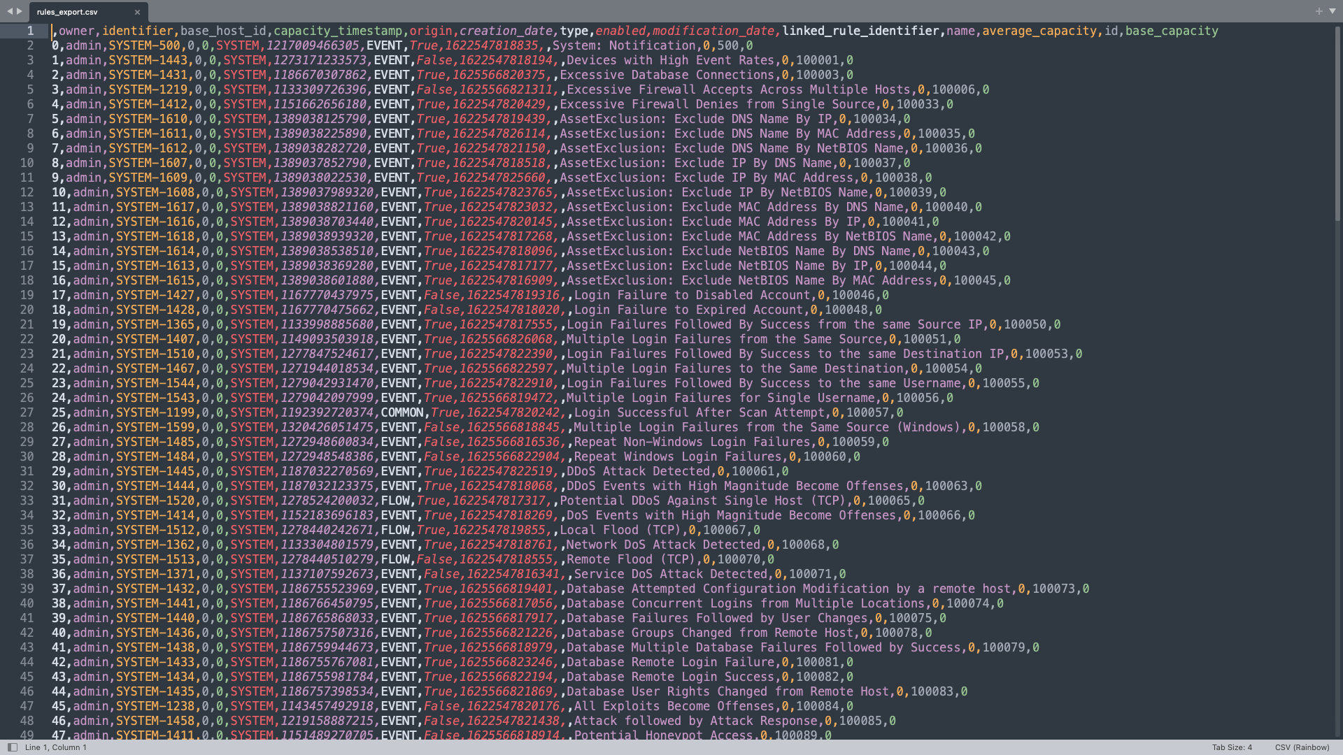 QRadar Rules CSV Export from DataFrame